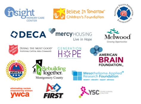 charity organizations in usa|charity programs.